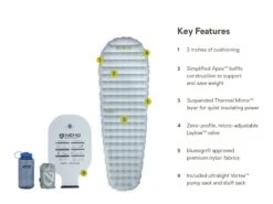 NEMO Tensor Elite Ultralight Insulated Sleeping Pad R-Value 2.4 -Outdoor Research Store 05 Tensor Elite ShortMummy 811666036292 Annotated KeyFeatures