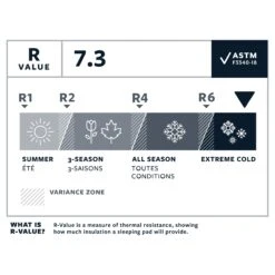 Therm-A-Rest NeoAir Xtherm NXT Sleeping Mat R-Value 7.3 -Outdoor Research Store 11636 TR NeoAir XTHERM NXT RVALUE