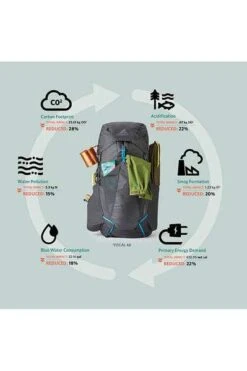 Gregory Focal 48 Backpack -Outdoor Research Store 141328 7416 16