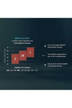 Gregory Baltoro 65 Backpack -Outdoor Research Store 142440 1129 15