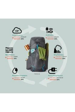 Gregory Facet 45 Womens Backpack 12 Gregory Facet 45 Womens Backpack -Outdoor Research Store 143199 5586 05