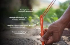 Big Agnes Dirt Daggers UL Tent Stakes -Outdoor Research Store 17716111 B6AA 4AE9 B7B4 BA170A1835DE