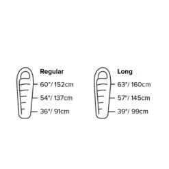 Big Agnes Greystone 20 Down Sleeping Bag Comfort Rating -7°C 9 Big Agnes Greystone 20 Down Sleeping Bag Comfort Rating -7°C -Outdoor Research Store Big Agnes Greystone 0 Down Sleeping Bag Dimensionss