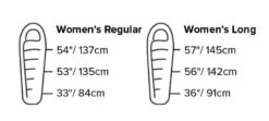 Big Agnes Women's Greystone 20 Down Sleeping Bag Comfort Rating -7°C -Outdoor Research Store Big Agnes Women s Greystone 20 Down Sleeping Bag Dimensions