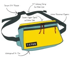 CTUG 2.5L Switchpack Lumbar Pack -Outdoor Research Store CTUG 2.5L Switchpack Lumbar Pack Illustration