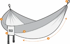 ENO DoubleNest 2 Person Hammock -Outdoor Research Store ENO DoubleNest 2 Person Hammock Specification