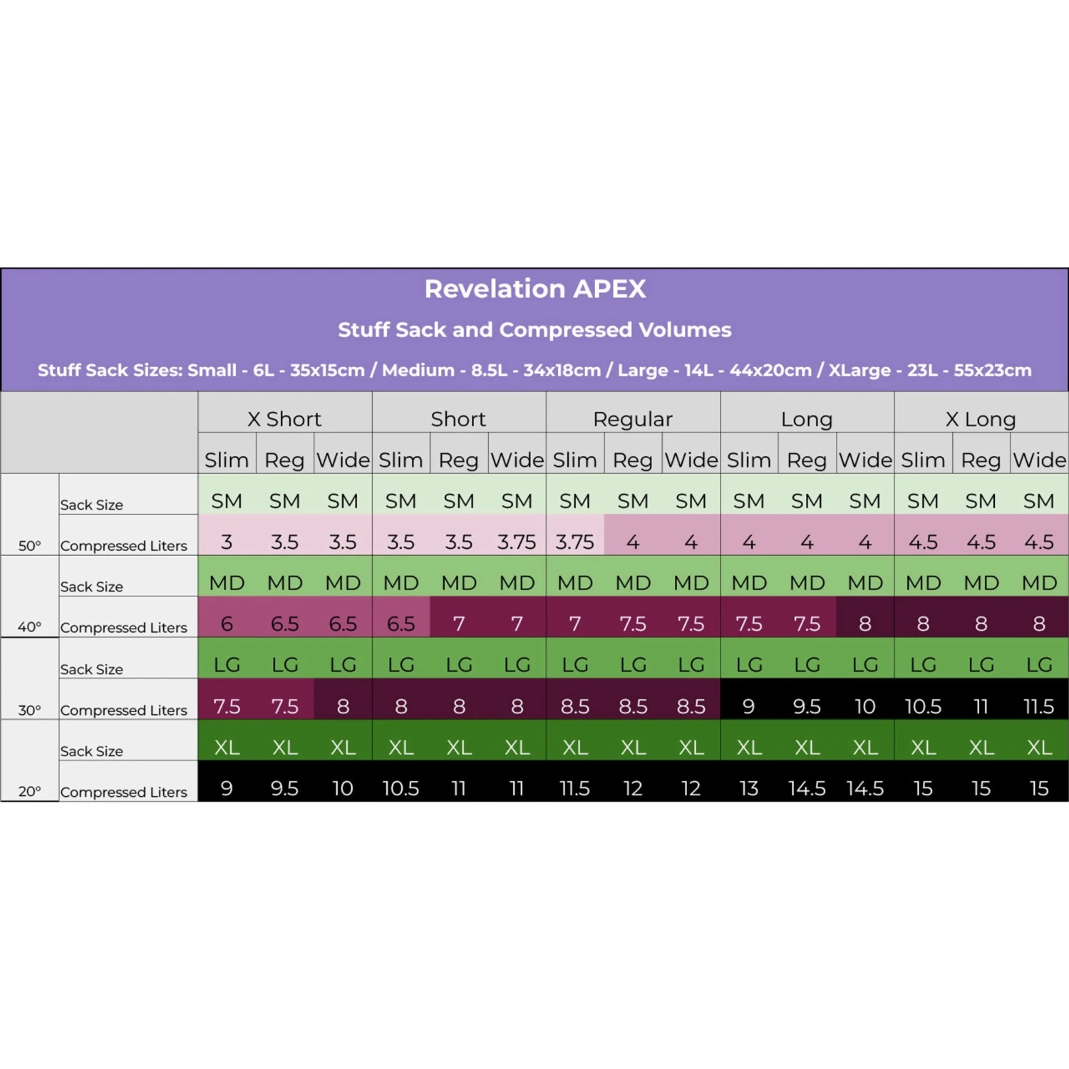 Enlightened Equipment Revelation APEX Quilt 8 Enlightened Equipment Revelation APEX Quilt - Image 8