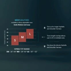 Gregory Baltoro 75 Backpack -Outdoor Research Store GMP S22 Baltoro Suspension2 1