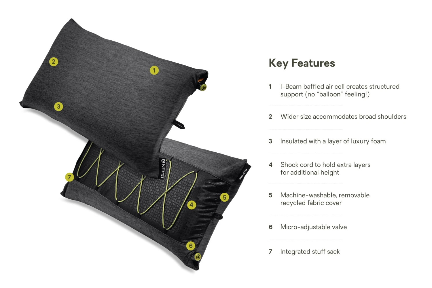 NEMO Fillo Wide Backpacking And Camping Pillow 2 NEMO Fillo Wide Backpacking And Camping Pillow - Image 2