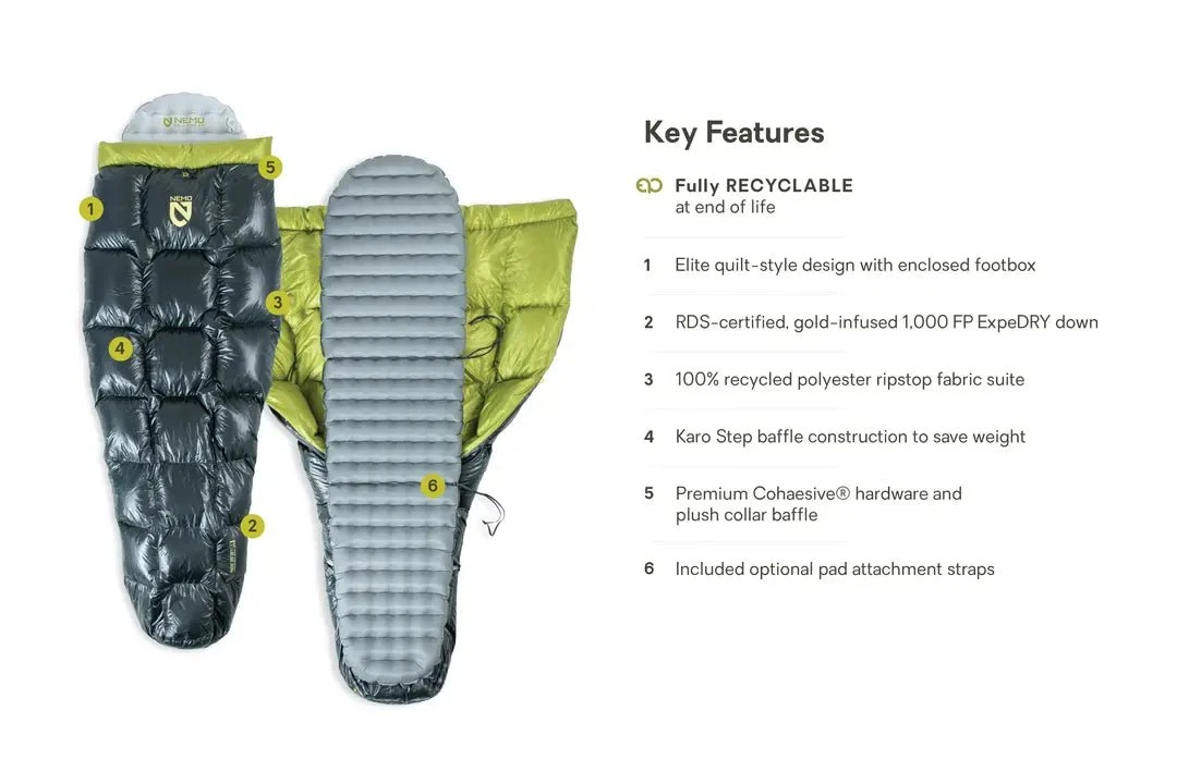 NEMO Pulse 20/30 Ultralight Down Quilt Comfort Rating 1°C 2 NEMO Pulse 20/30 Ultralight Down Quilt Comfort Rating 1°C - Image 2