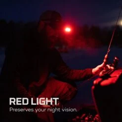 Nebo Mycro 500+ Rechargable Headlamp500 Lumens -Outdoor Research Store Nebo Mycro 500 Rechargable Headlamp 500 Lumens Night Light