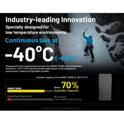 Nitecore Summit 20000 -40C Low Temperature Resistant Power Bank 14 Nitecore Summit 20000 -40C Low Temperature Resistant Power Bank -Outdoor Research Store Nitecore SUMMIT 20000 2