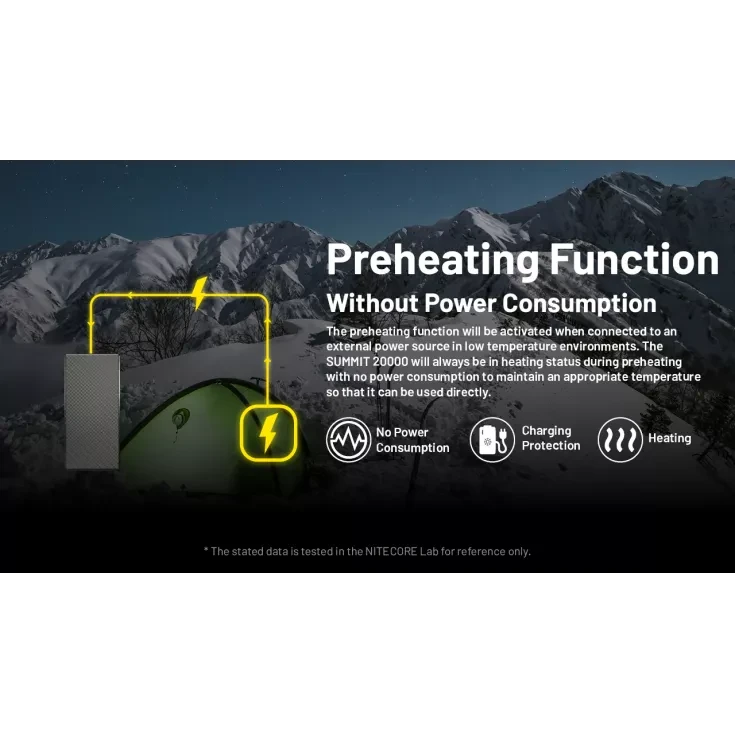 Nitecore Summit 20000 -40C Low Temperature Resistant Power Bank 4 Nitecore Summit 20000 -40C Low Temperature Resistant Power Bank - Image 4