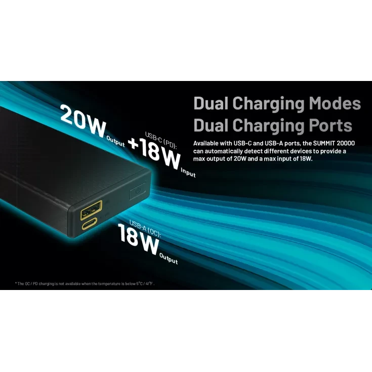 Nitecore Summit 20000 -40C Low Temperature Resistant Power Bank 7 Nitecore Summit 20000 -40C Low Temperature Resistant Power Bank - Image 7