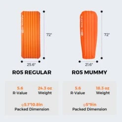 FLEXTAIL Zero RO5 Sleeping Pad R-Value 5.6 -Outdoor Research Store R05 REGULAR M 07 600x c8de842c 4636 429f 978f 15cc74a5e19c
