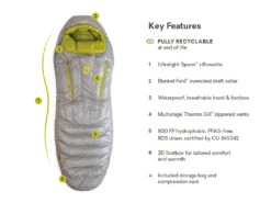 NEMO Women's Riff 15F Down Sleeping Bag Comfort Rating -8°C -Outdoor Research Store RiffEP W 15 Annotated KeyFeatures 080825 1080x da9a109f c727 4f4e 812e 16b914c4f99d