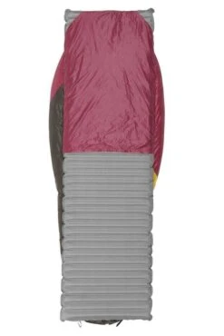 Sierra Designs Women's Cloud -10°C Sleeping Bag Comfort Rating -3°C 11 Sierra Designs Women's Cloud -10°C Sleeping Bag Comfort Rating -3°C -Outdoor Research Store SD2018 Cloud20 Sangria 70607418R Bottom web 62190.1526059785.1280.1280 1024x1024 ae59251a d1e1 4c6a ba8b 210c66237b89