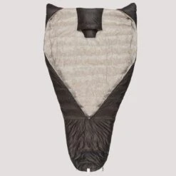 Sierra Designs Nitro -6°C Down Quilt Comfort Rating 0°C 11 Sierra Designs Nitro -6°C Down Quilt Comfort Rating 0°C -Outdoor Research Store SD2019 NitroQuilt20 80710419R Back Print 84098 30984