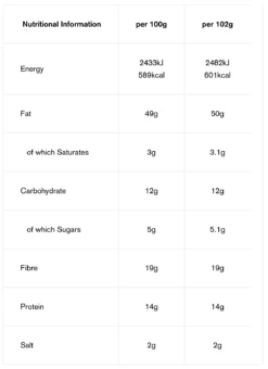Summit To Eat 5 Bean Cassoulet -Outdoor Research Store Summit to Eat 5 Bean Cassoulet Nutrition Information