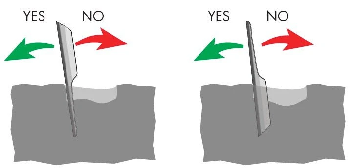 TheTentLab The Deuce #3 Ultralight Backpacking Trowel 7 TheTentLab The Deuce #3 Ultralight Backpacking Trowel - Image 7