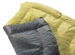 Therm-A-Rest Corus -6°C Down Quilt Comfort Rating 0°C -Outdoor Research Store Therm A Rest Corus 20 Quilt Draft