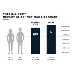 Therm-A-Rest NeoAir XLite NXT MAX Sleeping Mat R-Value 4.5 -Outdoor Research Store Therm A Rest NeoAir XLite NXT MAX Sleeping Mat Sizing Chart