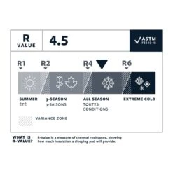 Therm-A-Rest NeoAir XLite NXT Sleeping Mat R-Value 4.5 -Outdoor Research Store Therm A Rest NeoAir XLite NXT Sleeping Mat Rvalue