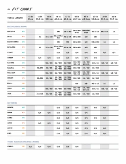 Gregory Facet 45 Womens Backpack 15 Gregory Facet 45 Womens Backpack -Outdoor Research Store fit guide 3