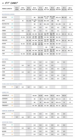 Gregory Stout 45 Backpack -Outdoor Research Store fit guide ded07cd4 6f93 496b a53d 63cffbc2c8f9
