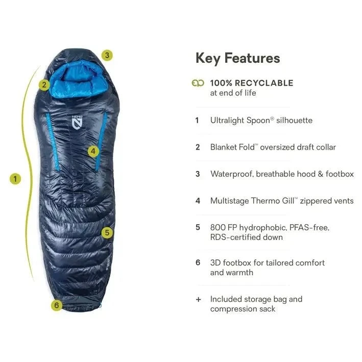 NEMO Riff 30F Down Sleeping Bag Comfort Rating 4°C 4 NEMO Riff 30F Down Sleeping Bag Comfort Rating 4°C - Image 4