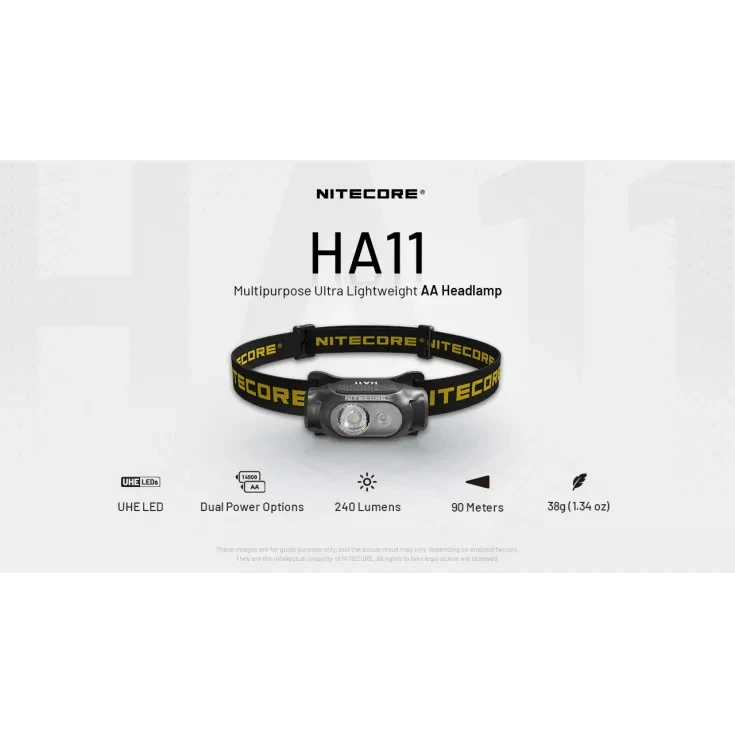 Nitecore HA11 Ultralight Head Torch 5 Nitecore HA11 Ultralight Head Torch - Image 5