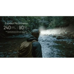 Nitecore HA11 Ultralight Head Torch 20 Nitecore HA11 Ultralight Head Torch -Outdoor Research Store ha11 4