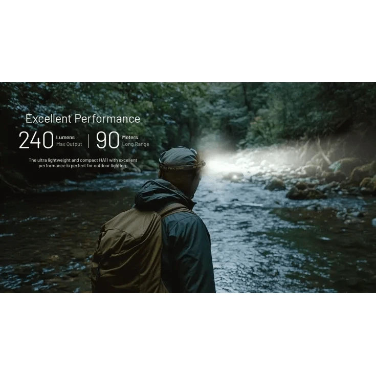 Nitecore HA11 Ultralight Head Torch 10 Nitecore HA11 Ultralight Head Torch - Image 10