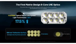 Nitecore HC65 UHE Head Torch -Outdoor Research Store nitecore hc65 uhe 3