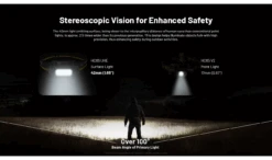 Nitecore HC65 UHE Head Torch -Outdoor Research Store nitecore hc65 uhe 4