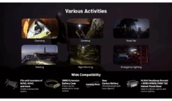 Nitecore HC65 UHE Head Torch -Outdoor Research Store nitecore hc65 uhe 7