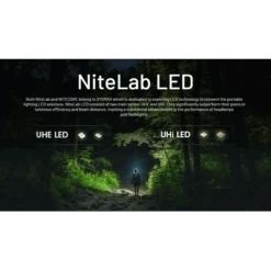Nitecore NU20 Classic Head Torch -Outdoor Research Store nitecore nu20 classic 4