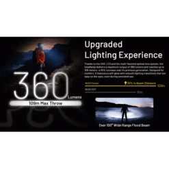 Nitecore NU20 Classic Head Torch -Outdoor Research Store nitecore nu20 classic 5