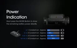 Nitecore NU43 Head Torch -Outdoor Research Store nitecore nu43 7