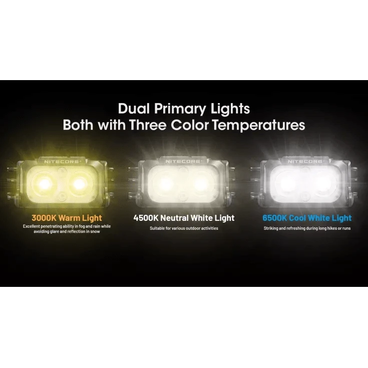 Nitecore NU25 MCT UL Ultralight Head Torch 11 Nitecore NU25 MCT UL Ultralight Head Torch - Image 11