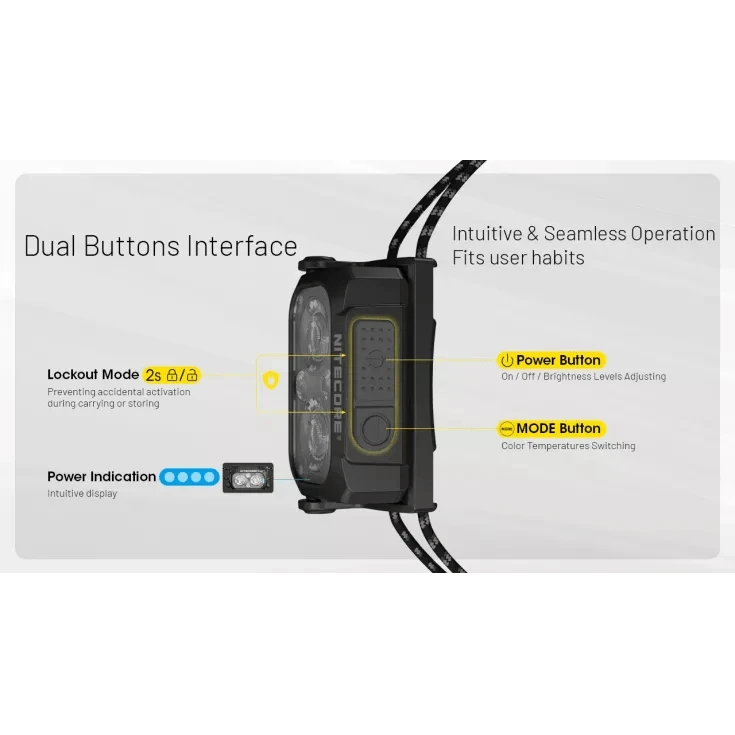 Nitecore NU25 MCT UL Ultralight Head Torch 9 Nitecore NU25 MCT UL Ultralight Head Torch - Image 9