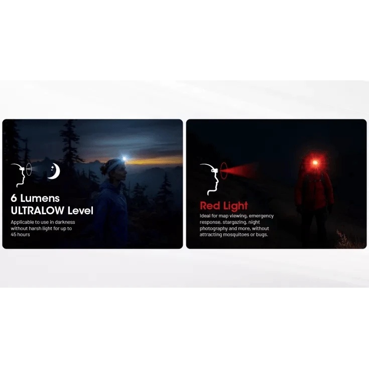 Nitecore NU25 MCT UL Ultralight Head Torch 3 Nitecore NU25 MCT UL Ultralight Head Torch - Image 3