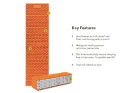 NEMO Switchback Ultralight Foam Sleeping Pad R-Value 2 -Outdoor Research Store s23 Switchback Regular